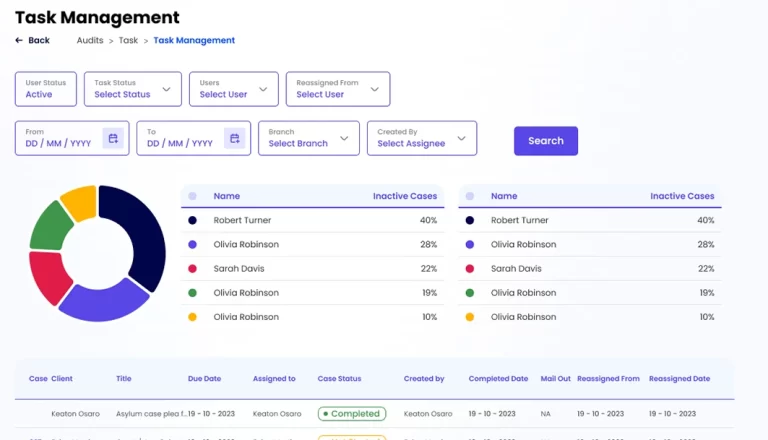 Legal and case management Software for lawyers In united states.