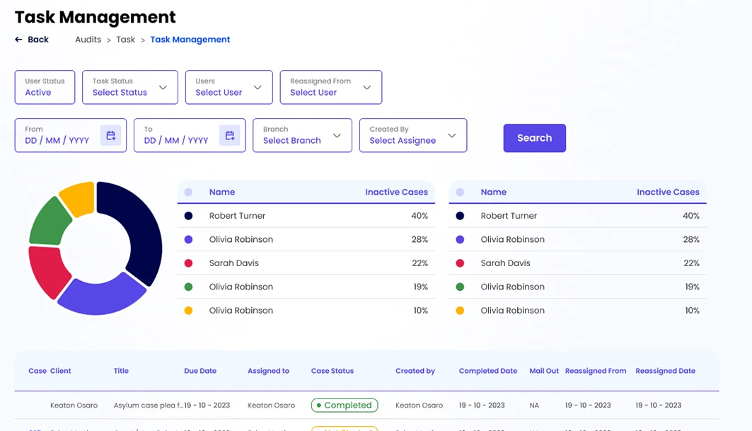 Legal and case management Software for lawyers In united states.