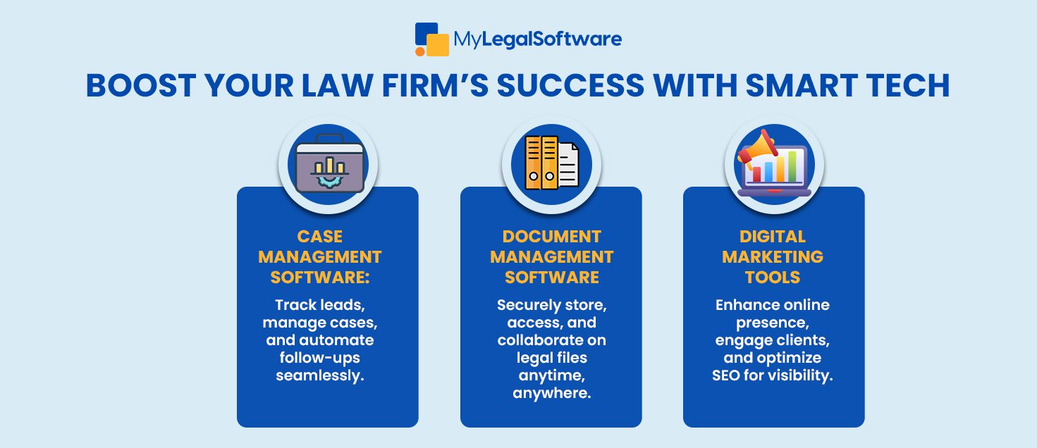 Law firm marketing, case management software, document management software
