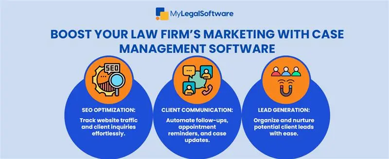Boost your firm’s marketing with legal tech!