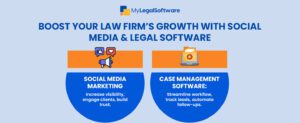 Grow your law firm with social media + legal software