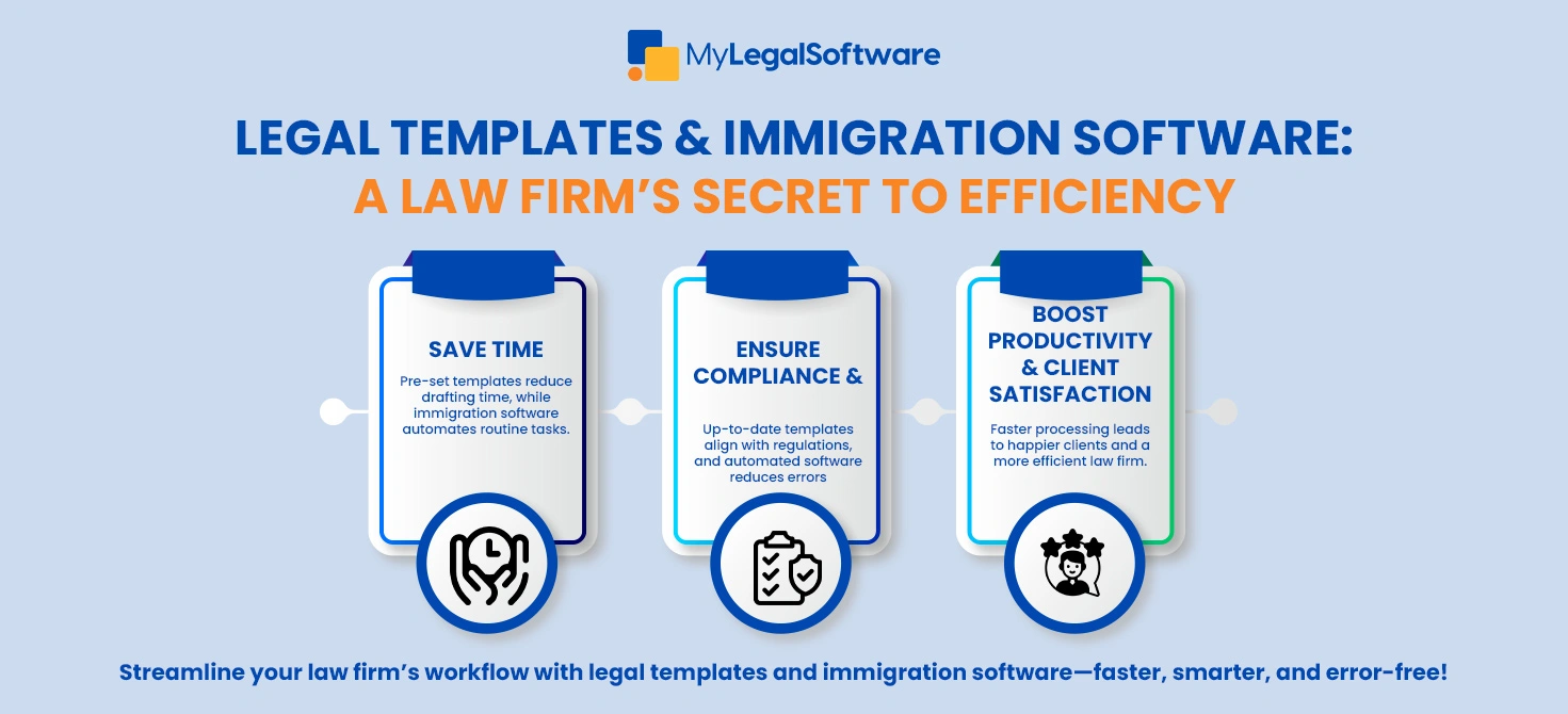 #lawfirmworkflow #Legaloperations