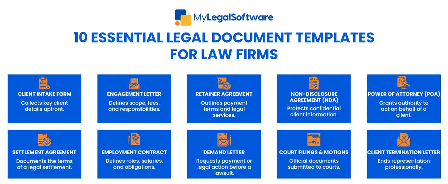 Essential legal document templates every law firm needs for streamlined operations