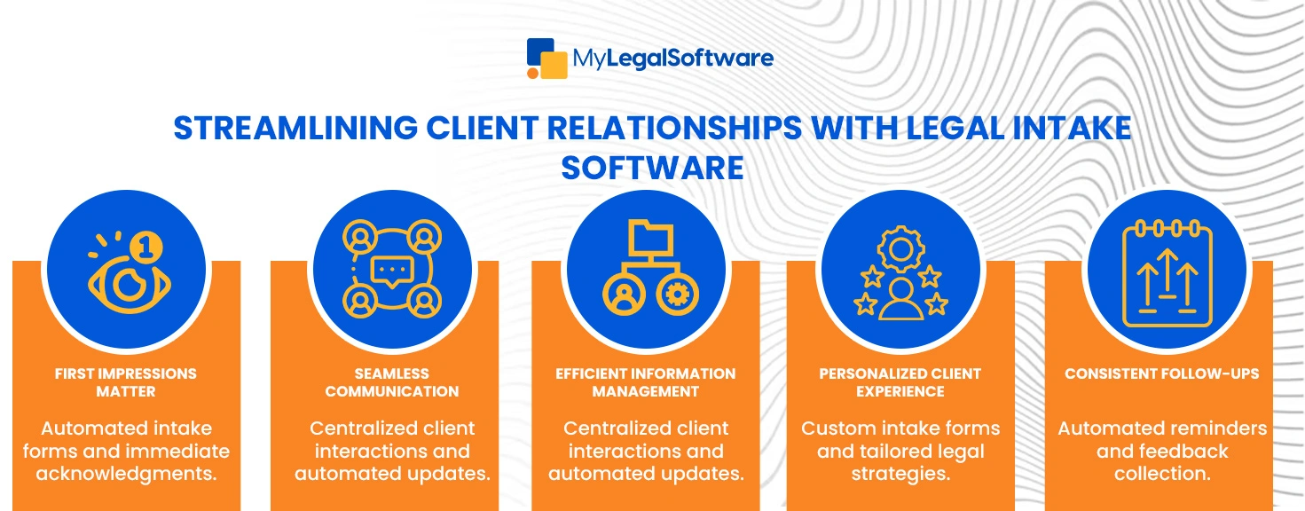 Simplify Client Onboarding & Strengthen Relationships—One Click at a Time.