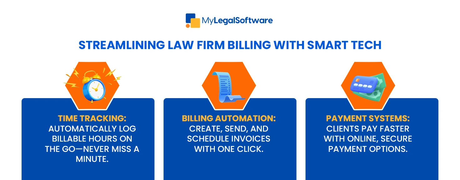 Smarter Billing for Busy Law Firms Attorney Case Management Software 