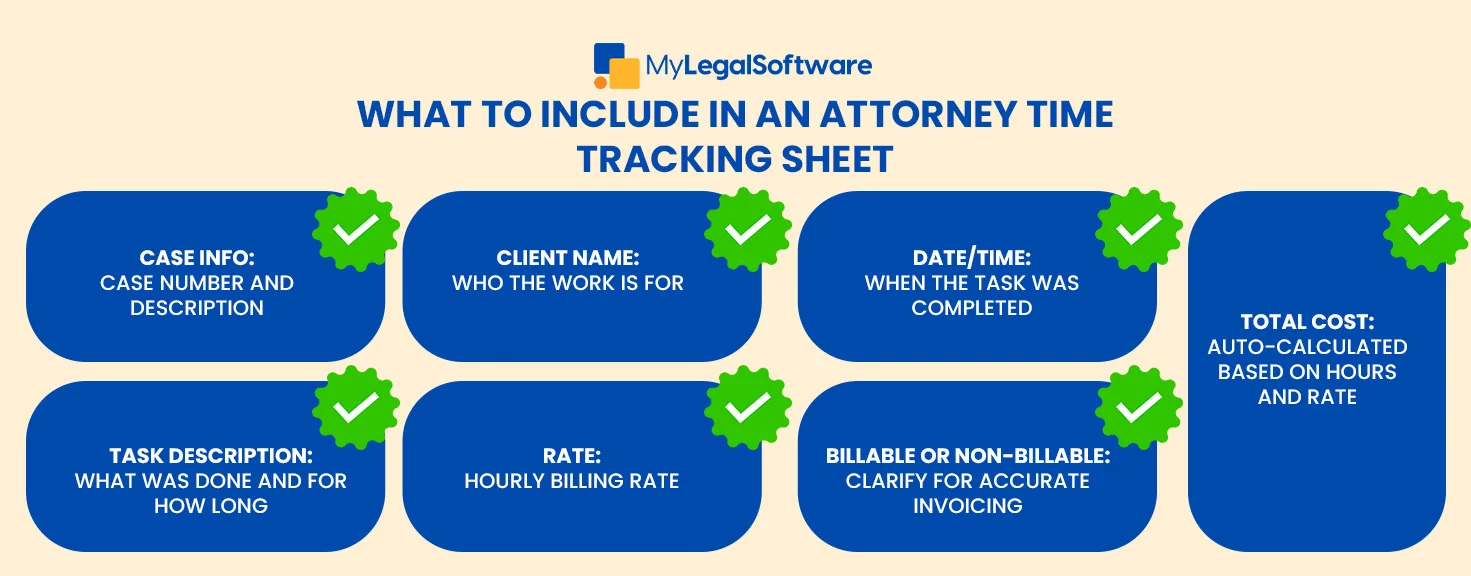 7 essential things to include in an attorney time tracking sheet.