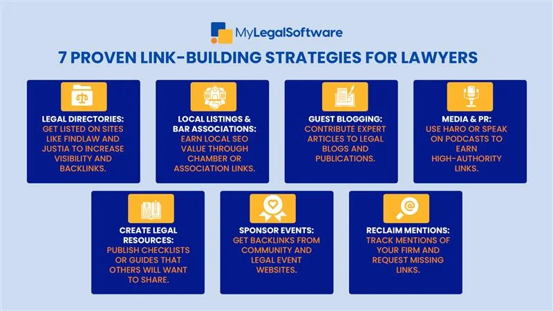 7 essential link-building strategies every lawyer needs to boost search rankings and attract more clients online.