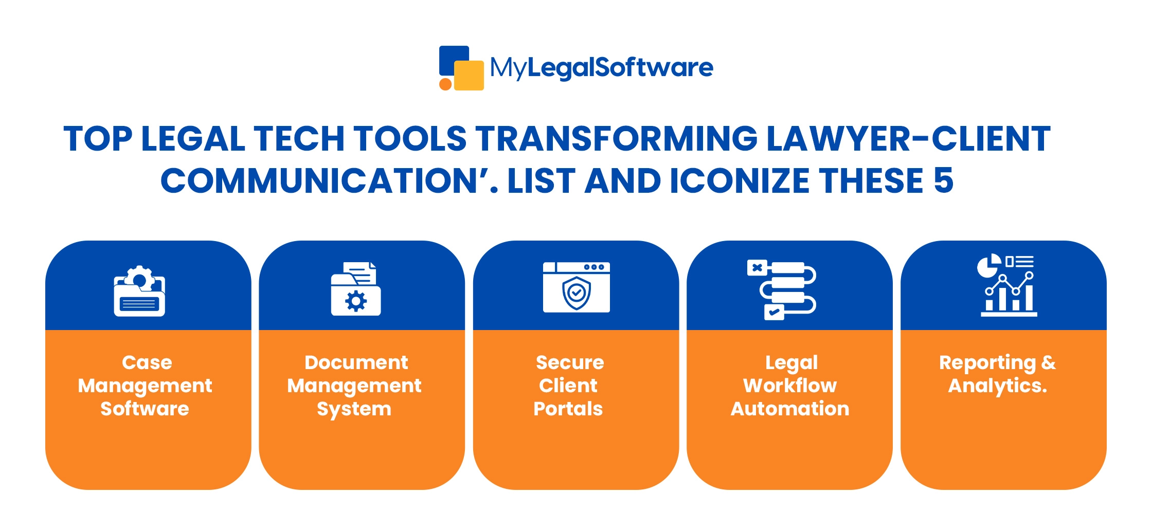Simple Image Caption:Secure and smart legal tech tools transforming how lawyers manage cases and client communication.
Infographic Caption:
Top 5 legal tech tools every modern law firm needs to enhance lawyer-client communication and workflow.