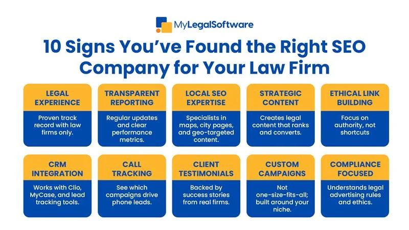 Key qualities to look for when choosing an SEO company for your law firm.