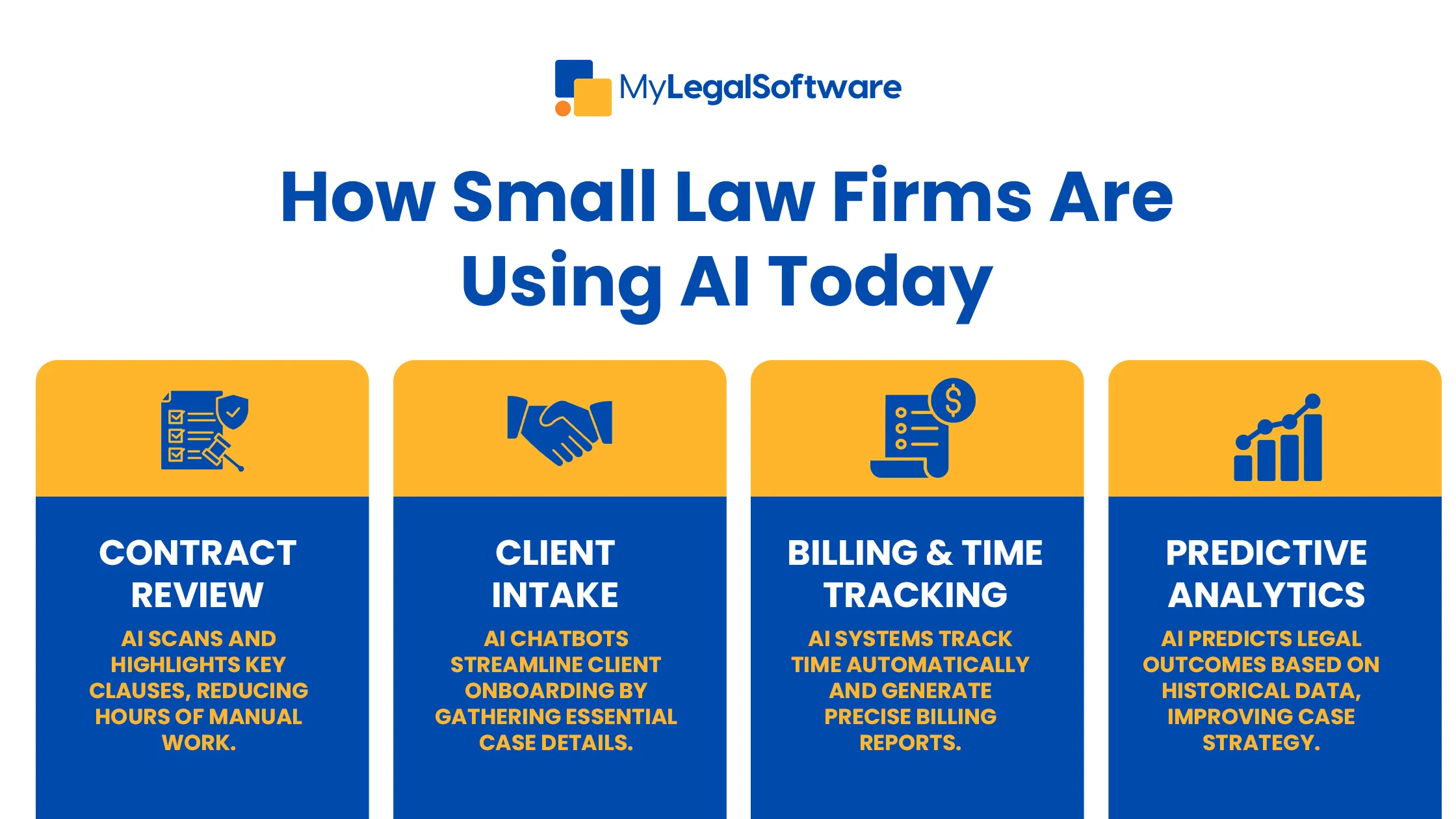 See how AI is transforming small law firms—one smart tool at a time.