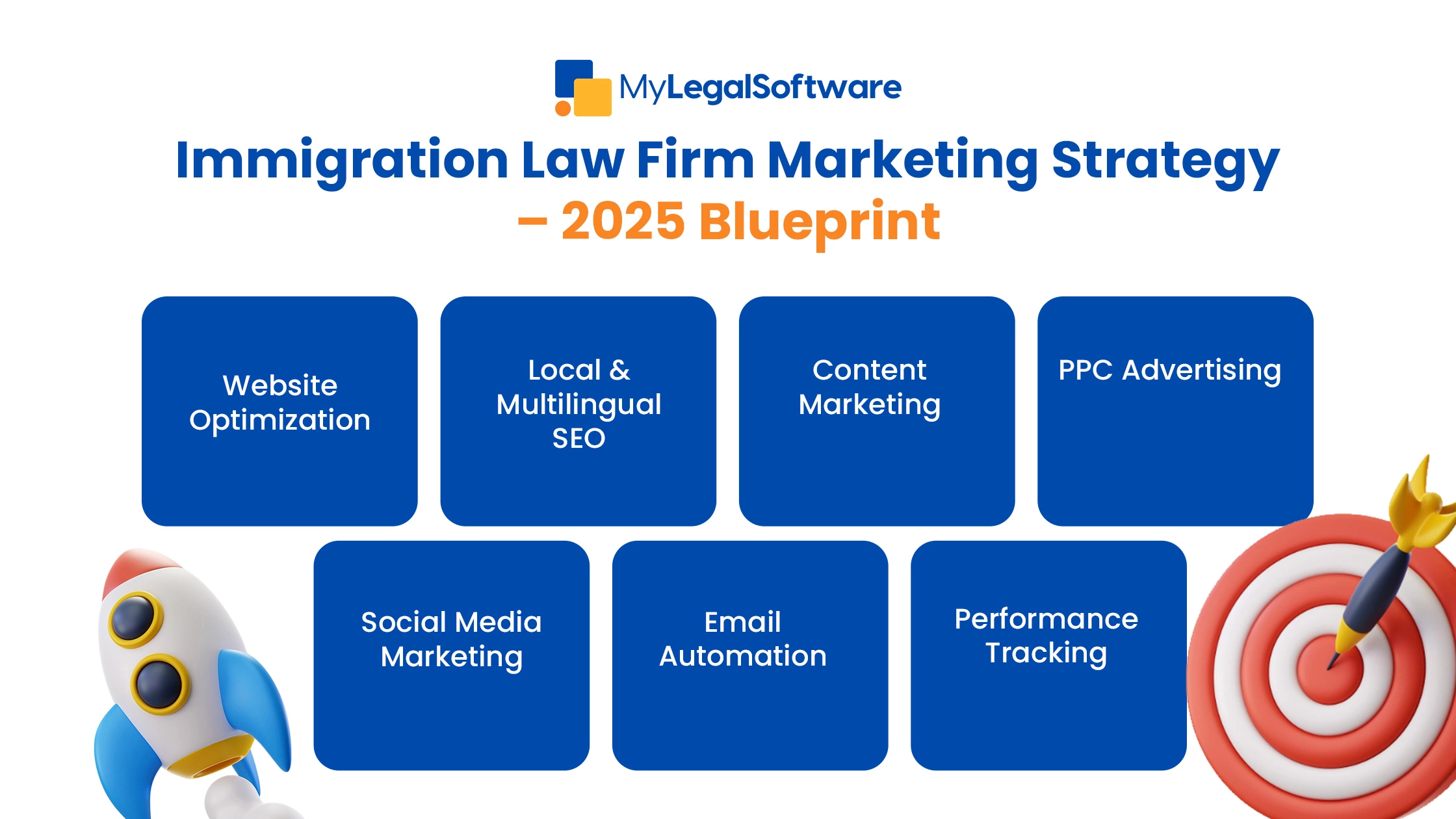 Step-by-step immigration law firm marketing guide to grow your law firm online.
