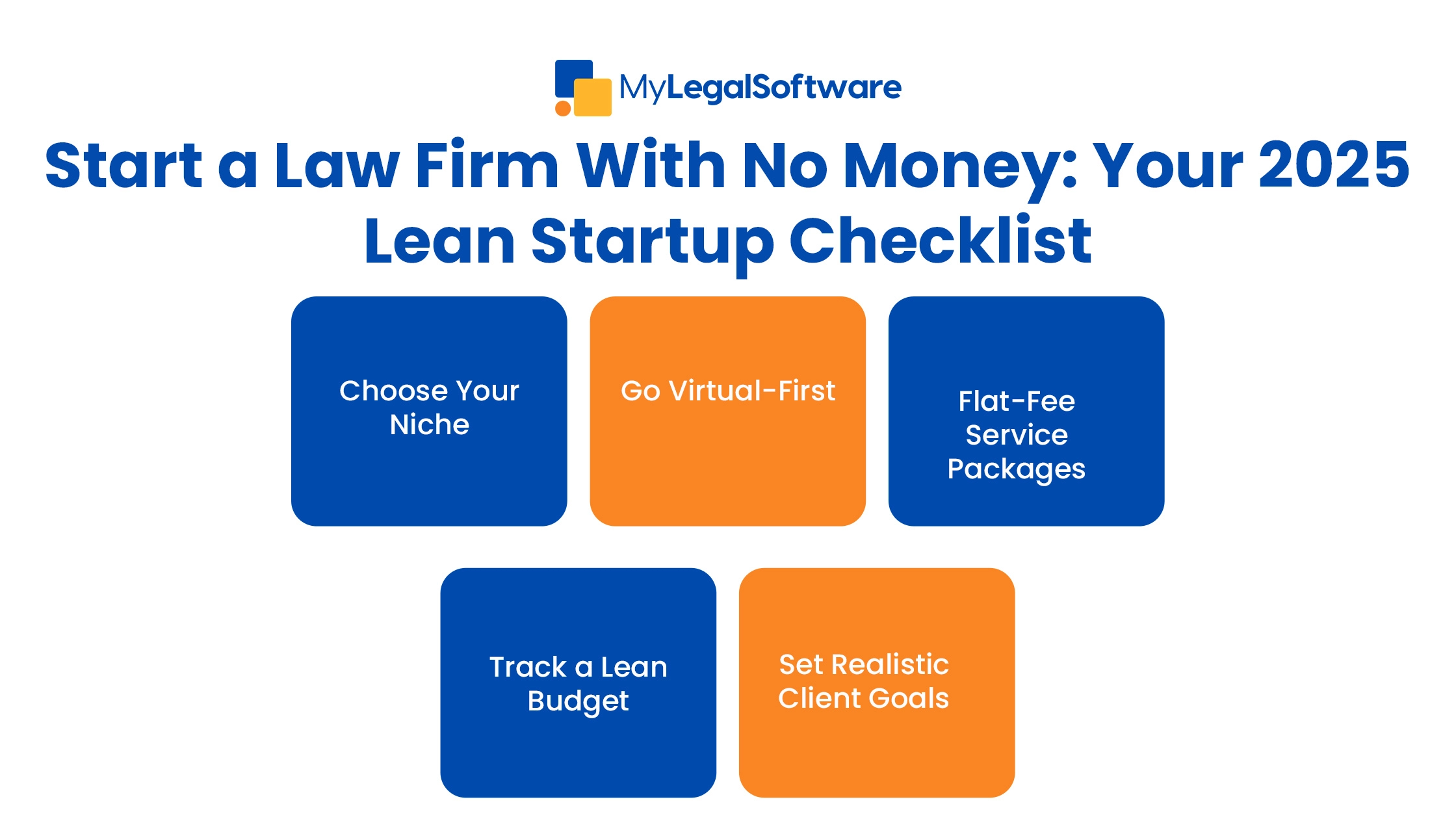 The ultimate 2025 checklist for starting a law firm with no money—tools, steps, and strategy.