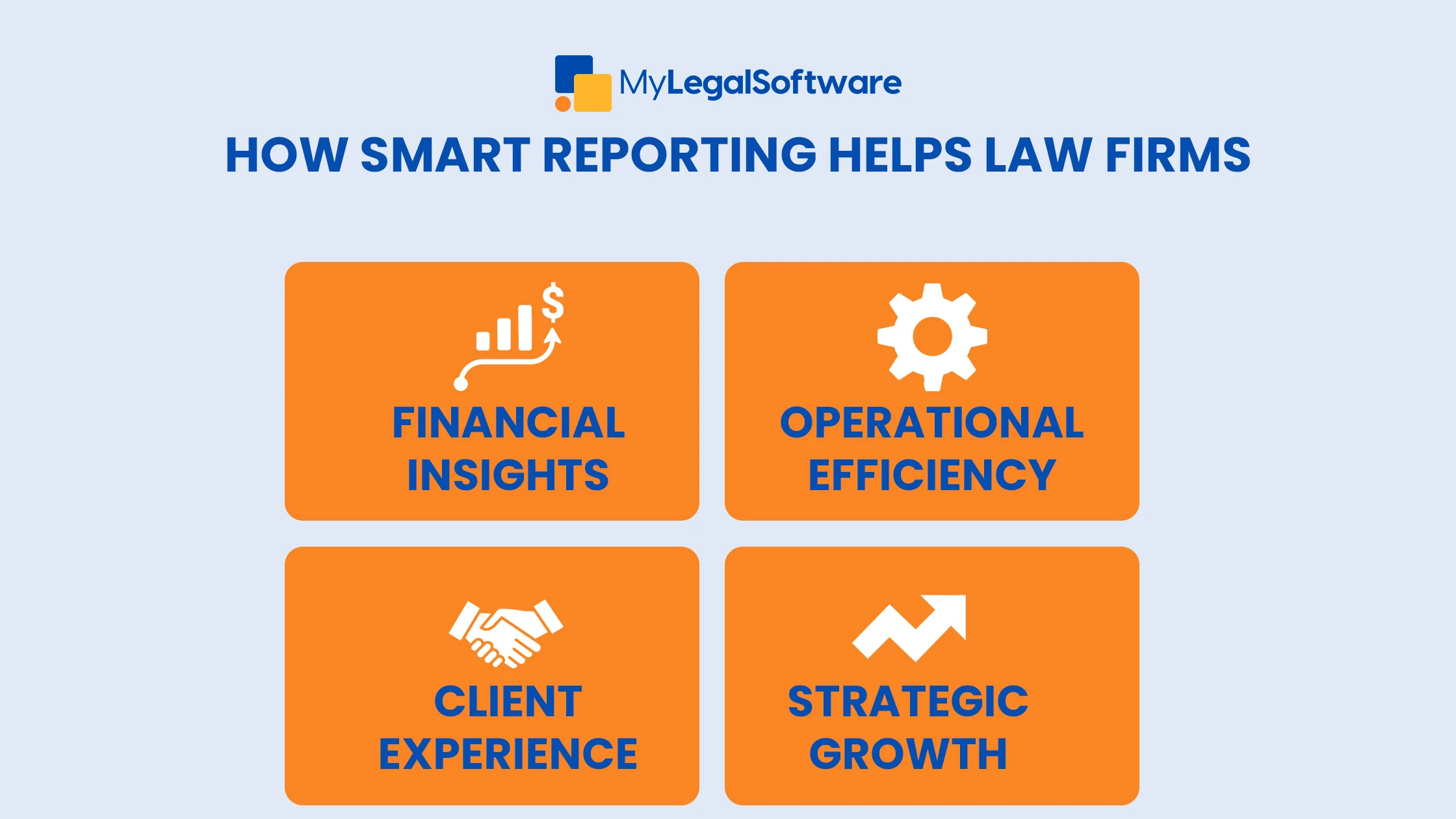 Smart Reporting with MyLegalSoftware uses law firm reporting software.