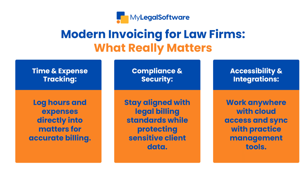Smarter invoicing starts with the right features. 