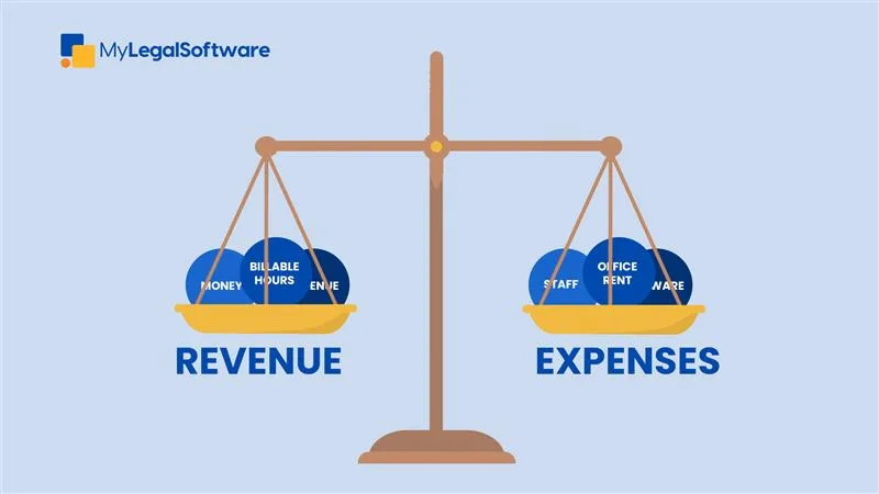 A well-planned law firm budget keeps your practice balanced and financially strong. 