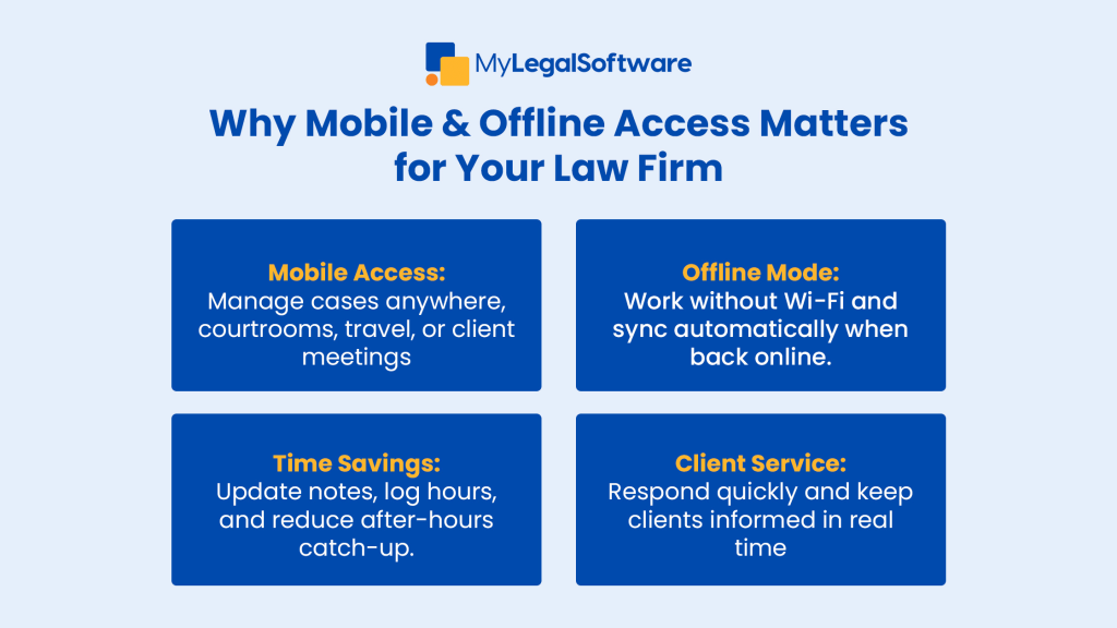 Stay connected, even when you’re offline—mobile legal software keeps your firm moving forward.