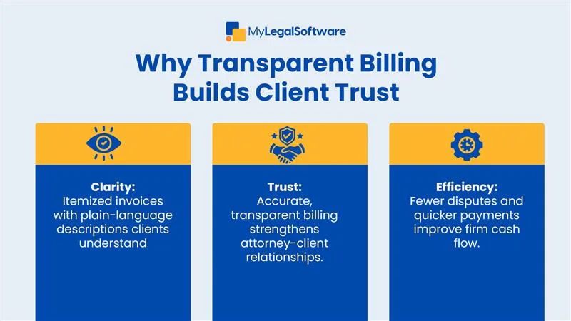 legal billing transparency