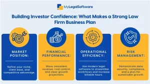 business plan for lawyers