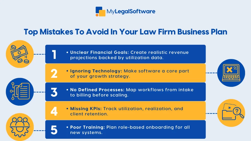 law firm business plan