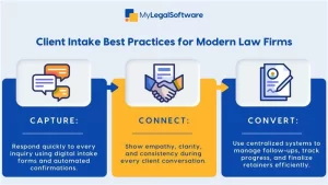law firm intake