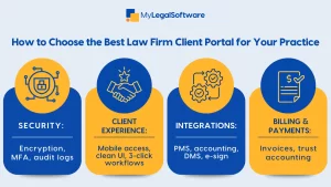 legal client portal