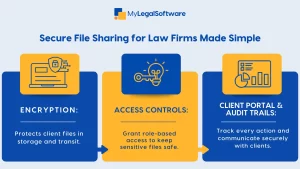 secure file sharing for law firms