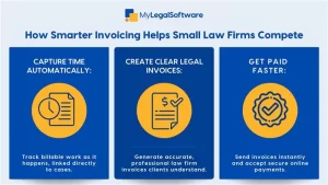 Smarter Invoicing Helps Small Firms