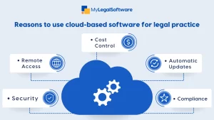 cloud-based software for legal practice