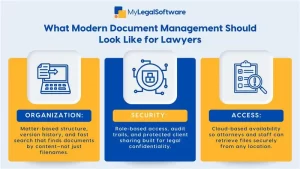document management for legal firms