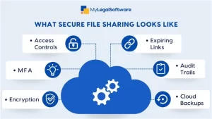 file sharing for lawyers