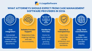 legal case management system