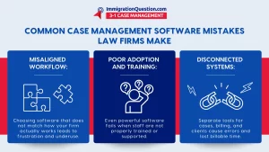 common case management software mistakes