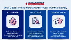 Law firm management