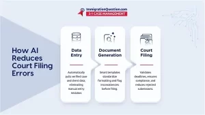 court software solution